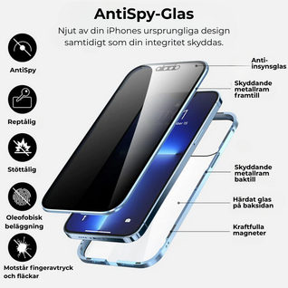 NordCase™ - Det ultimata nordiska skalet!